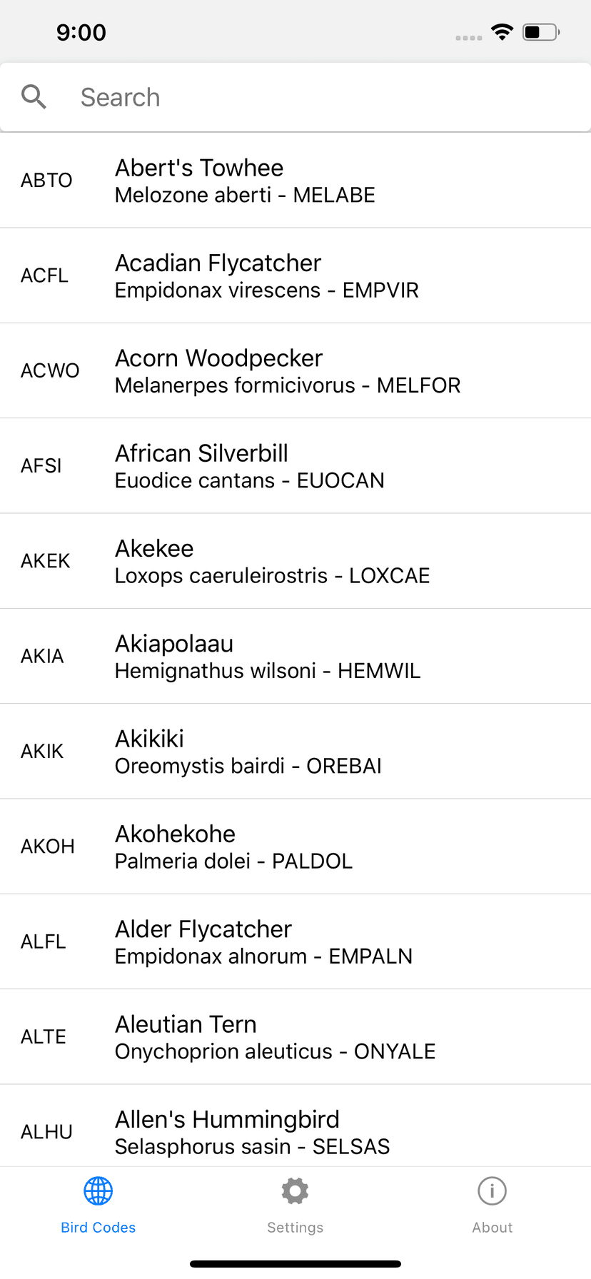 Bird Codes of the ABA and AOU Schechter Natural History